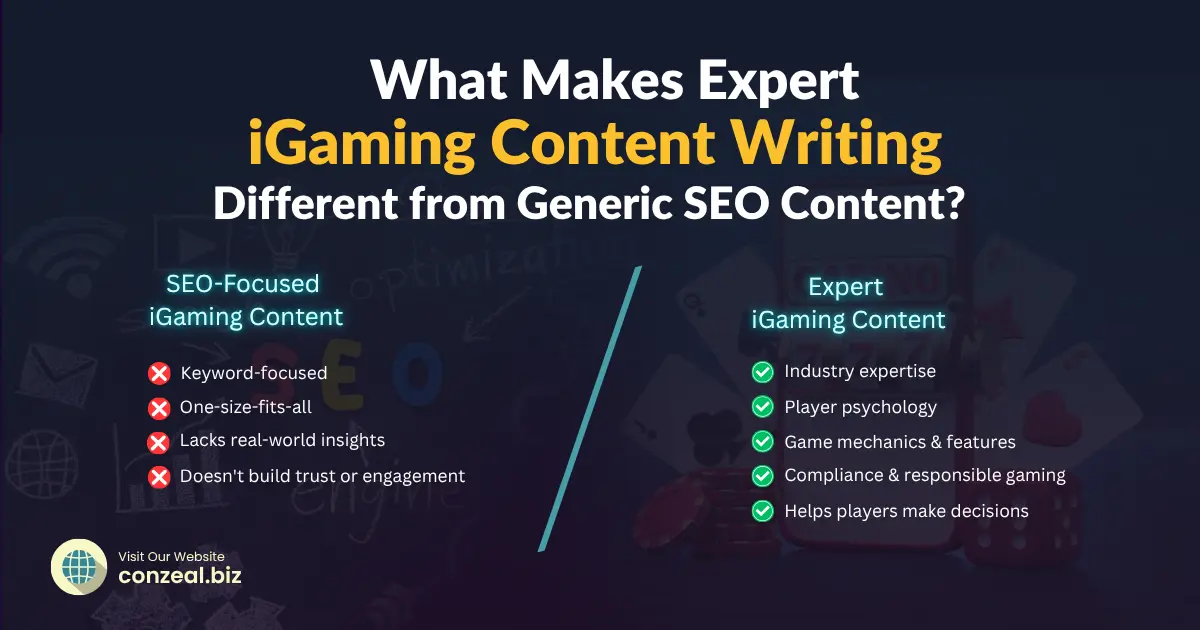 What Makes Expert iGaming Content Writing Different from Generic SEO Content